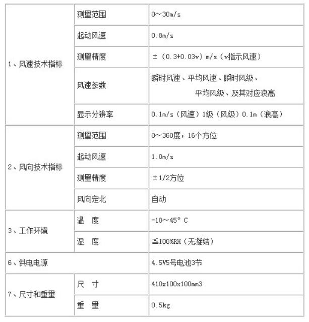 65a5f9b1996f0.png 微信截圖_20240116113606.png